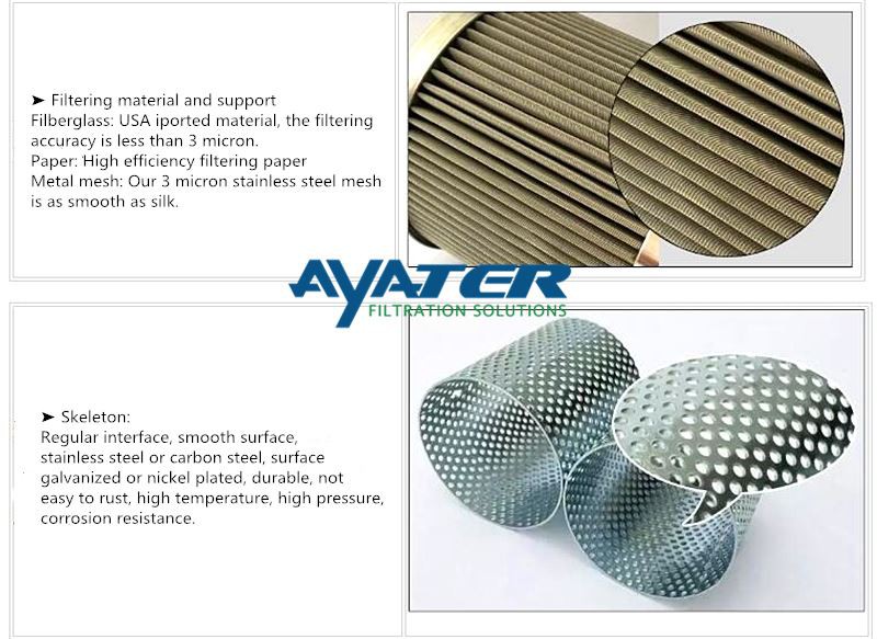 Ayater filter material